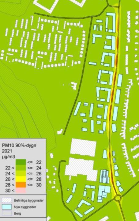 För PM10 ses halter över gränsen för miljökvalitetsmålet för årsmedelvärdet i hela beräkningsområdet i alla scenarier på grund av höga urbana bakgrundshalter av PM10.