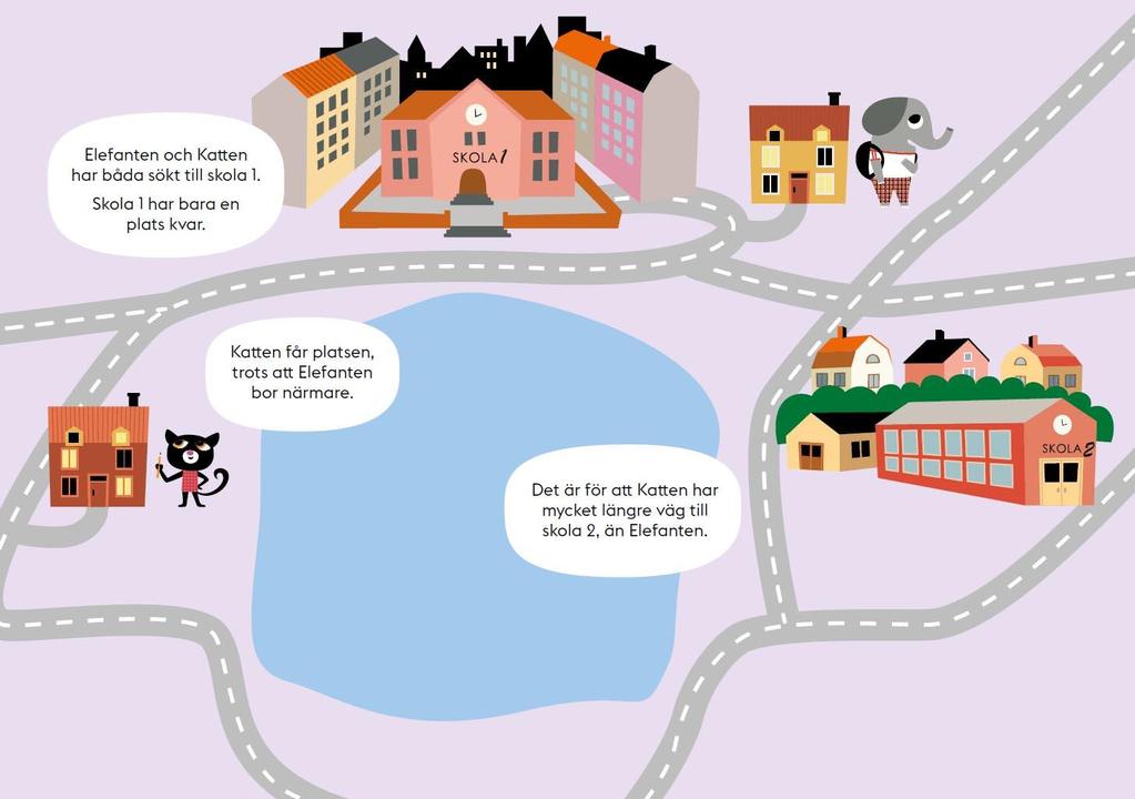 Relativa närhetsprincipen Om vårdnadshavare till barn A och B sökt samma skolor och bara ett av barnen kan erbjudas plats, så har det barn företräde som har längst skolväg till övriga skolor.