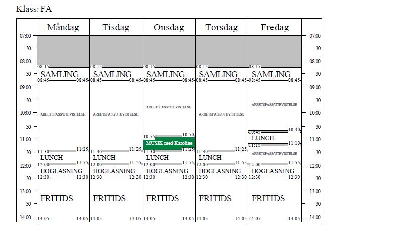 Hur ser en dag i förskoleklass