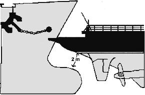 18 Särskilda åtgärder för säker bogsering: Innan bogseringen inleds bör fartyg med bulb trimmas så att avståndet mellan bulbens översida och isbrytarens skrov är minst två (2) meter.