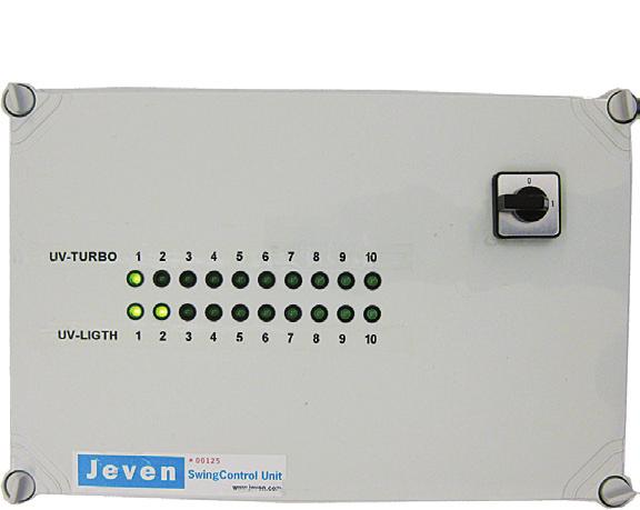 Status på UV-ljus och TurboSwing filter övervakas kontinuerligt och visas med