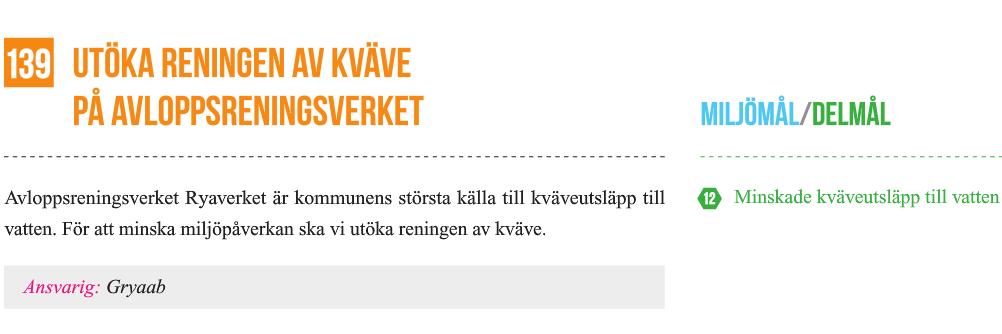 Efterlevnad: Ryaverket tar emot mer vatten än något år tidigare.