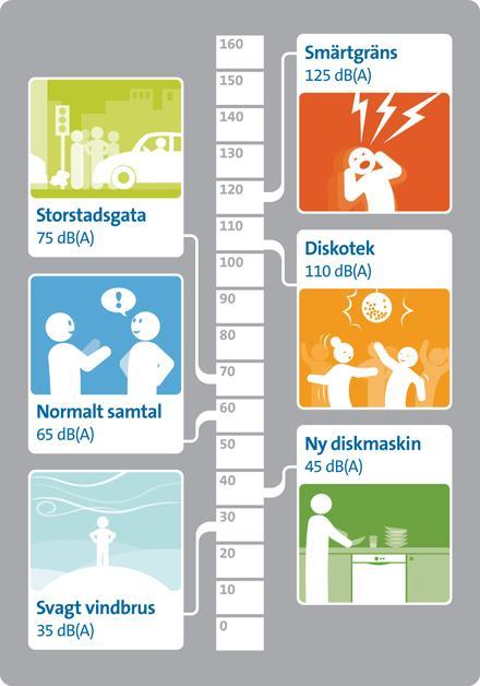 Beskrivning av förslaget Planområdet ligger centralt vid Engelbrektsgatan, Sten Sturegatan och Skånegatan, mellan Scandinavium och Heden i kvarteret Opalen, cirka 1 kilometer söder om Göteborgs
