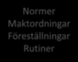 arbetet.