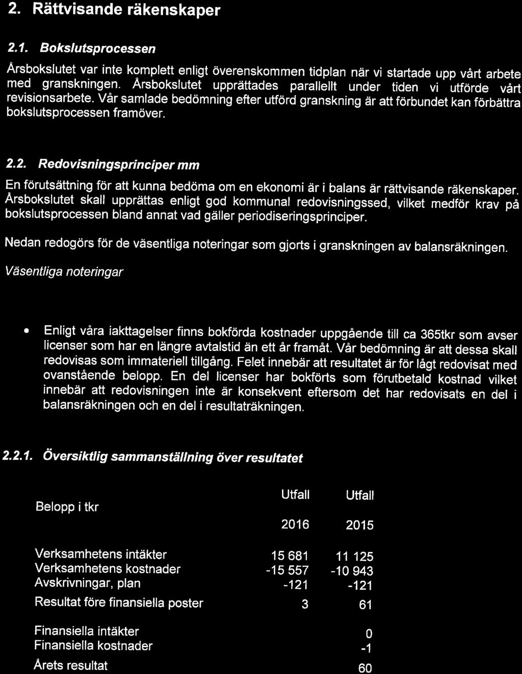 Buii din. g; a 3;etter warkmy wrid 2. Räthiande räkenkaper 2. 1. Bkutpeen Årbkutet var inte kmpett enigt överenkmmen tidpan när vi tartade upp vårt arbete med grankningen.
