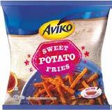färsk, ca 450g Garan, Sverige, färsk,