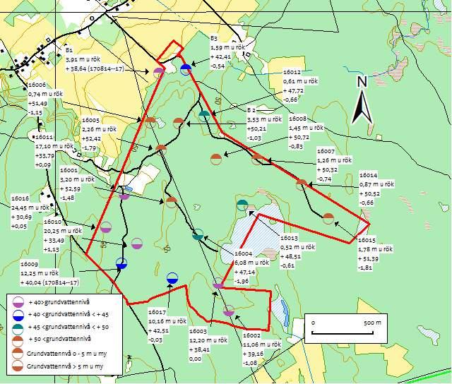 Figur 21: Uppmätta grundvattennivåer i 17 kärnborrhål och 3 brunnar 2017-05-12 och 2017-08-08 Vid varje borrhål står uppifrån och ner; Borrhål, Grundvattennivå i maj (m under röröverkant),