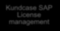 LM Kundcase SAP License management