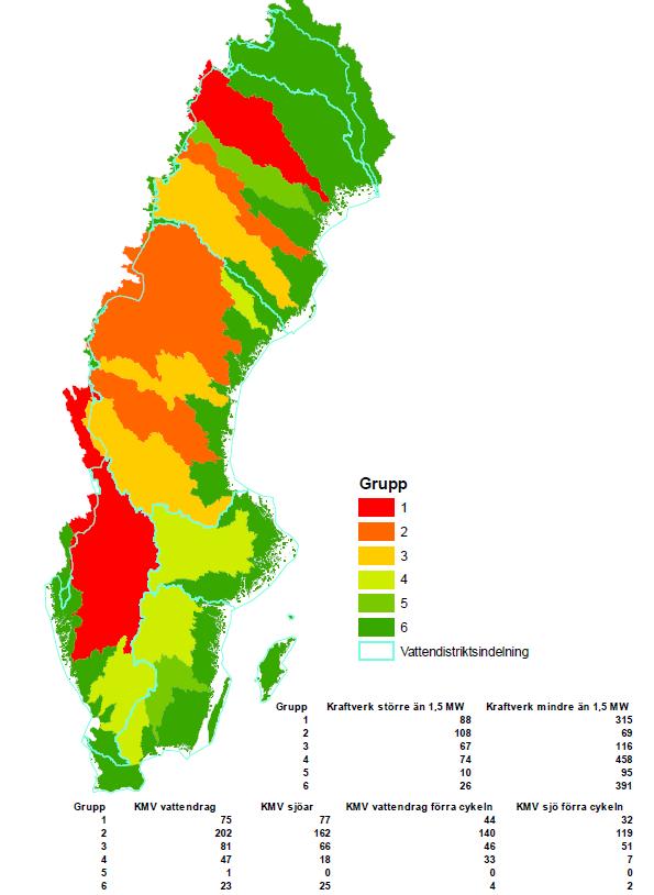 Energivärdesbeskrivning (Relativt