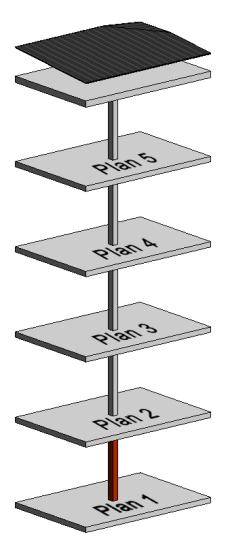 4 Exempelberäkning av lastnedräkning Dimensioneringsvärde för laster i brottgränstillstånd på pelare E6, plan 1 Markerade parametrar är ändrade för plan 1 Karaktäristisk egentyngd på pekare plan 1, G