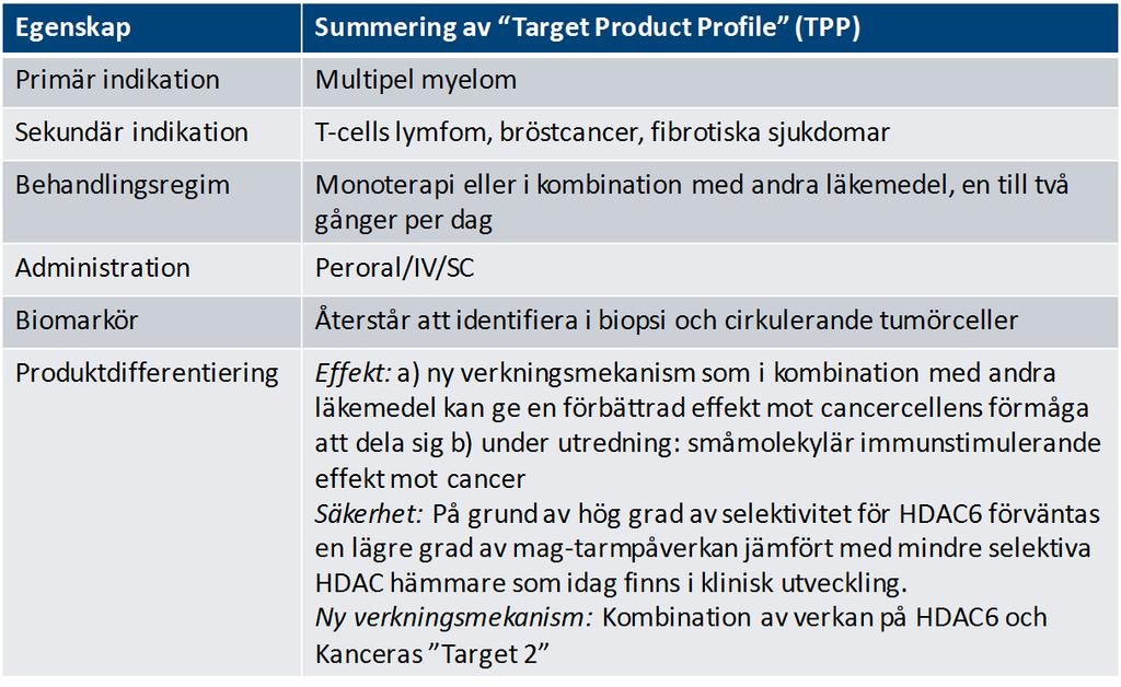 Vissa HDACs påverkar också cellernas funktion utanför cellkärnan.