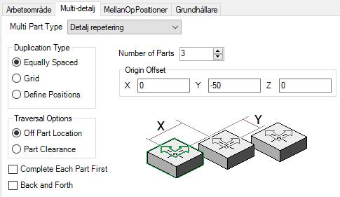 MULTIPART och TMS TMS funktionen och Multipart funktionen har flyttats till en egen flik i