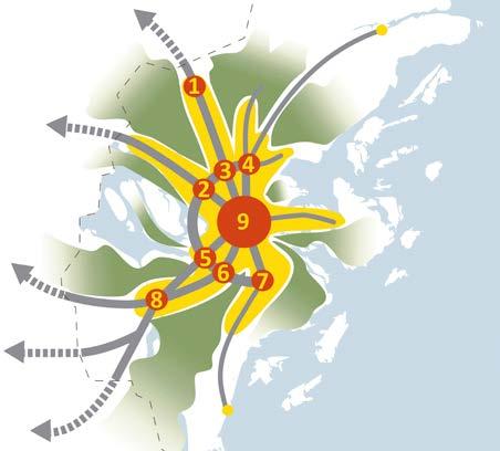 3. Planeringsförutsättningar 22 3.3 Regionala mål och riktlinjer 3.3.1 REGIONAL UTVECKLINGSPLAN FÖR STOCKHOLM (RUFS) RUFS 2010, antogs av Landstingsfullmäktige i maj 2010 och vann laga kraft som regionplan enligt plan- och bygglagen (PBL 1987:10) den 30 augusti 2010.