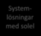 av välfärdstjänster Systemlösningar med solel Värdeskapande