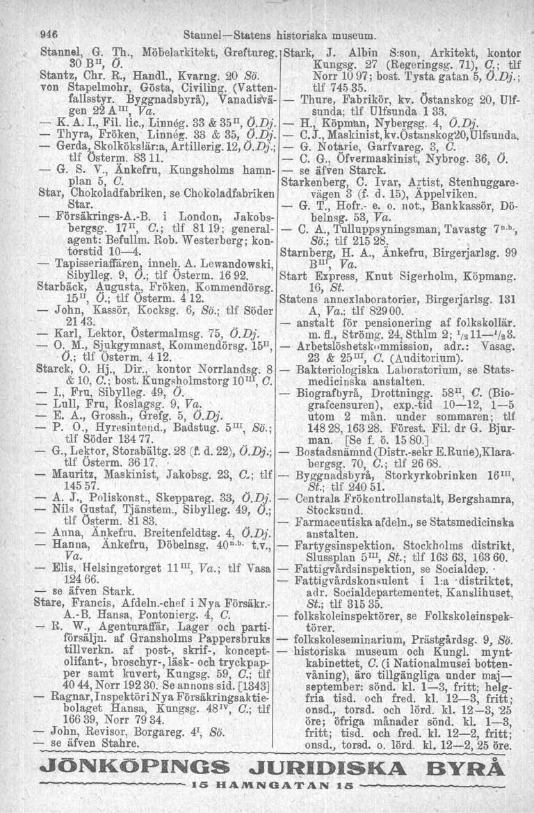 94? Staunel-e-Statens historiska museum, Stannel, G. Th., Möoelarkltekt, Greftureg. Stark, J. Albin Srson, Arkitekt, kontor 80 BlI, O.. Kungsg. 27 (Rezeringsg. 71), C,; tlf Stantz, Chr. R., Handl.