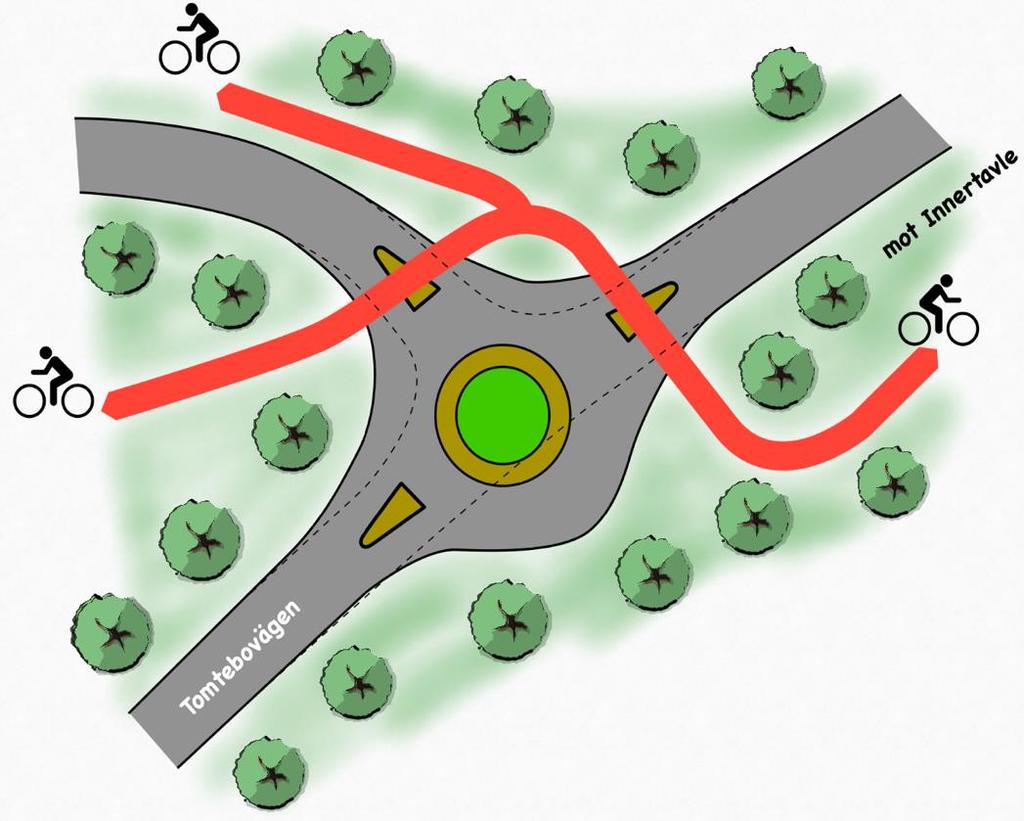 Genom att korsningen får mycket större trafikströmmar som ska svänga vänster in på området eller höger ut på Tomtebovägen kan detta vid vissa tillfällen orsaka att det kan bli korta köer av bilar som