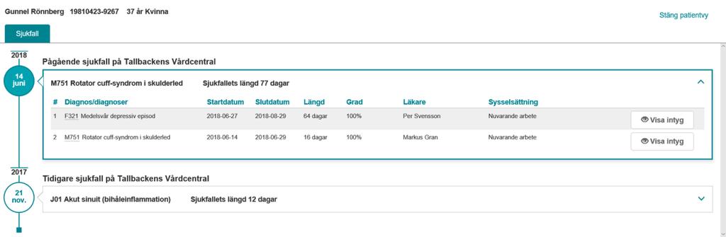 Det är endast sjukfall för vald enhet som visas. Sjukfall från andra vårdenheter eller vårdgivare visas inte i tabellen.