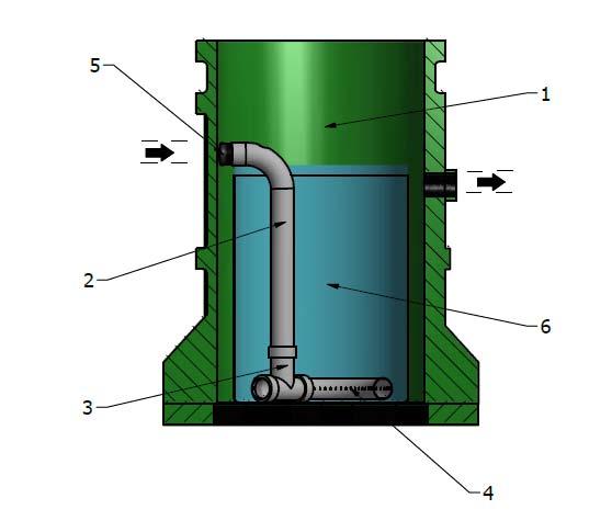 ANVISNING FOSFORFILTER FTK 503 - SE FTK 503 IN Ø 110 alt 32 UT Ø 110 INLOPP UTLOPP VG IN ca 1,20 VG UT ca 1,05 Botten ca 1,2 möjlig