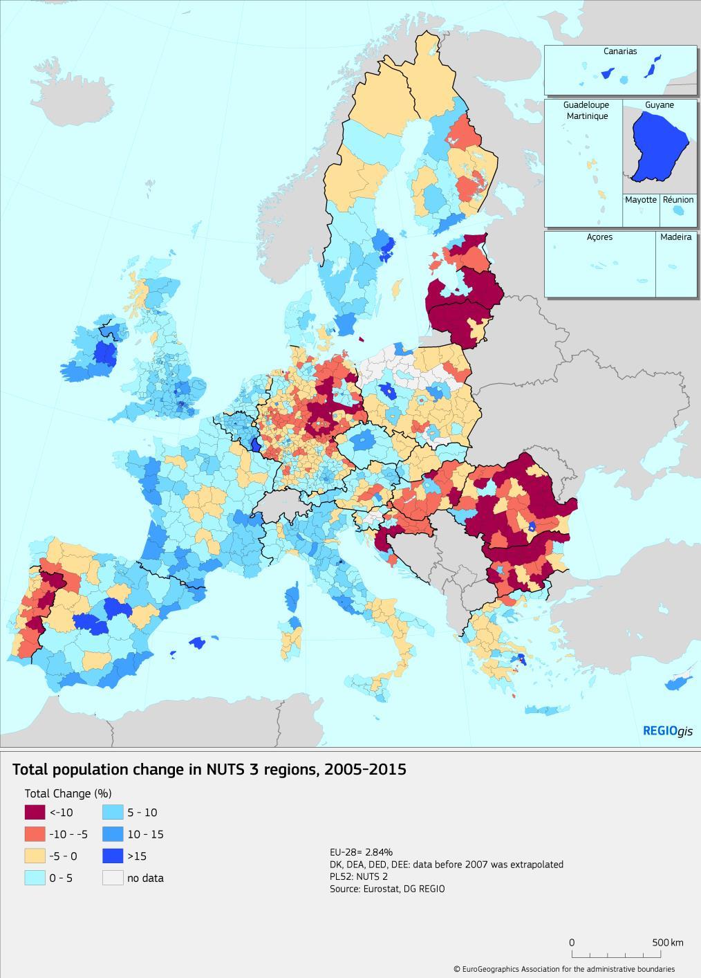 Migrationen EUROPEISKA