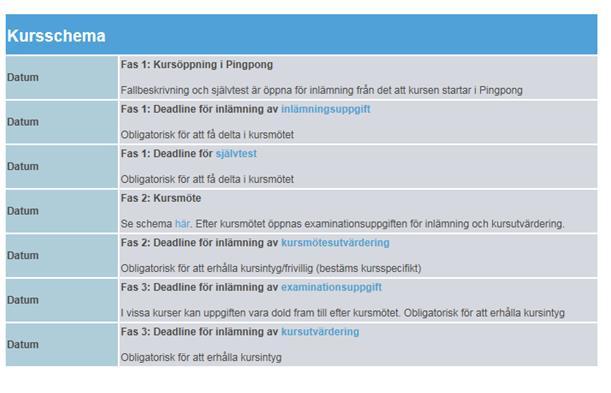 5 Kursinformation I den mapp som heter kursinformation finns övergripande information om kursen, och de två sidorna som behöver redigeras är kursöversikt och kursmötet.