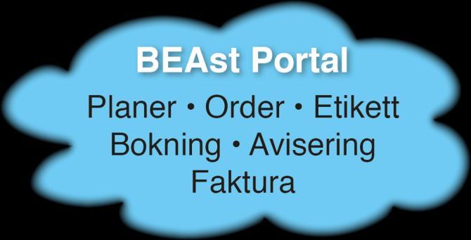BEAst Prtal