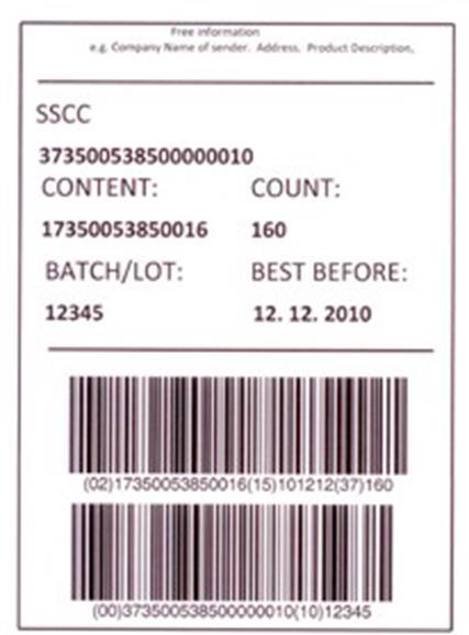 Figurtext: Exempel på GS1 Logistic label.