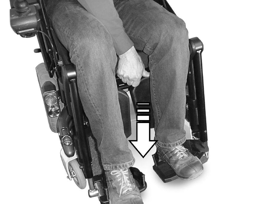 Invacare TDX SP2 -serien 5.14.