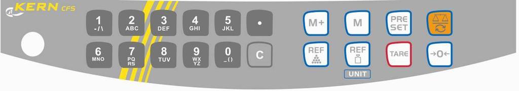 2.5 Översikt av tangentsatsen Modellerna CFS 300-3, CFS 3K-5, CFS 6K0.1, CFS 15K0.2, CFS 30K0.5 Val.