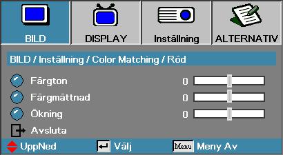 Användarkontroller Bild Inställning Color Matching Färger (förutom vitt) Tryck på för att välja en färg och tryck på ENTER för att justera inställningar för färgton, mättnad och ökning.
