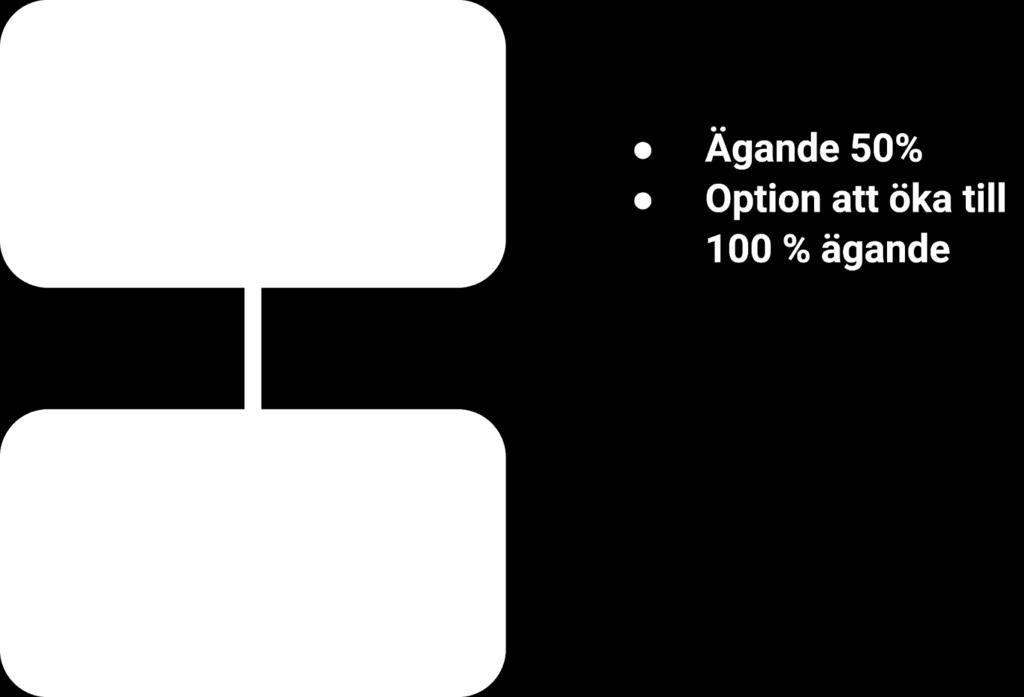 16 VILHELMINA MINERAL Memorandum 2018 Affärsidé Bolagets affärsidé är att identifiera, förvärva och utveckla intressanta mineralprojekt fram till gruvstart och att antingen driva gruvan i samarbete