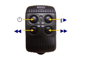 5.5. Radiostyrd fjärrkontroll Med den radiostyrda fjärrkontrollen kan bytet av färger styras på distans. Ett väggfäste levereras som tillbehör.
