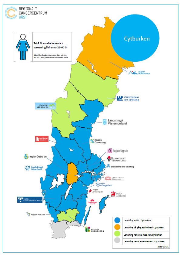 NKCx Årsrapport 2018 med data till 2017 74 Figur 23: Anslutning till