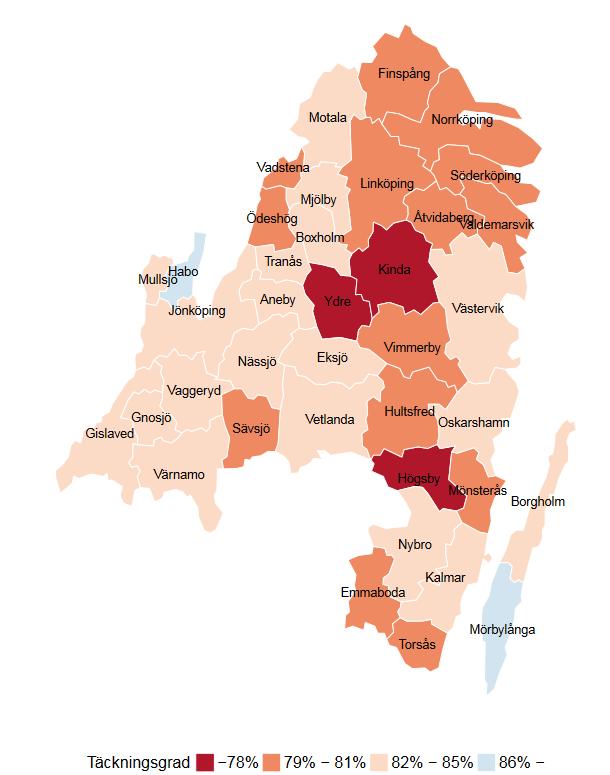 NKCx Årsrapport 2018 med data till 2017 78 Figur 27: Täckningsgrad 3,5 till 5,5 år för Sydöstra Regionen (med data t.o.m. 2017-12-31) I Sydöstra regionen ligger några kommuner under 78 % (mörkrött).