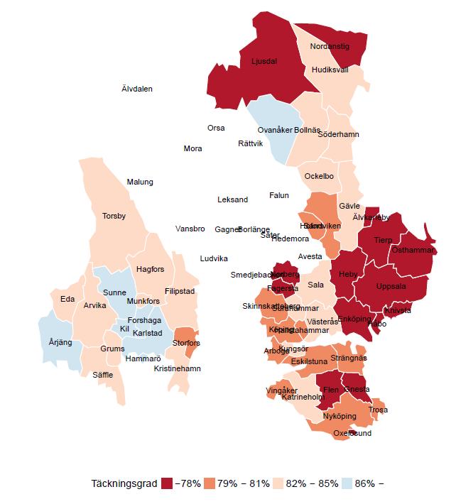 79 79 Nationellt Kvalitetsregister för Cervixcancerprevention (NKCx) Figur 28: Täckningsgrad 3,5 till 5,5 år för Uppsala-Örebro Regionen (me