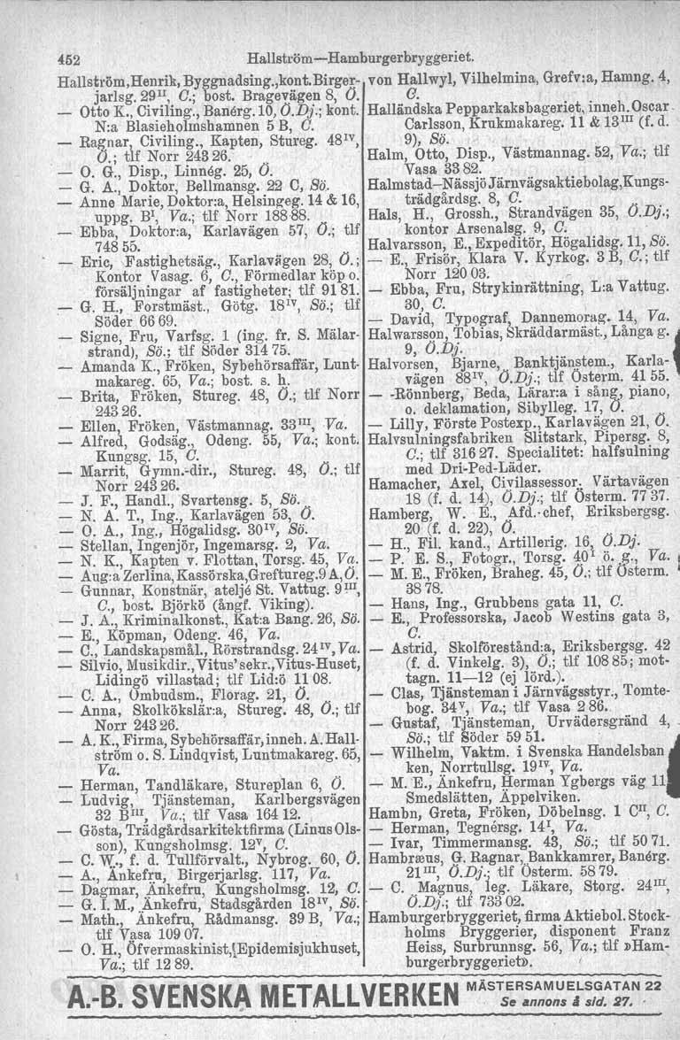 (52 Hallström-Hamburgerbryggeriet. Hallström,Henrik, Byggnadsing.,kont.Birger- von Hal1wyl, Vilhelmina, Grefv:a, Hamng. 4, jarlsg.29i!, G.; bost. Bragevägen 8, O. (J. _ Otto K., Oiviling., Banerg.