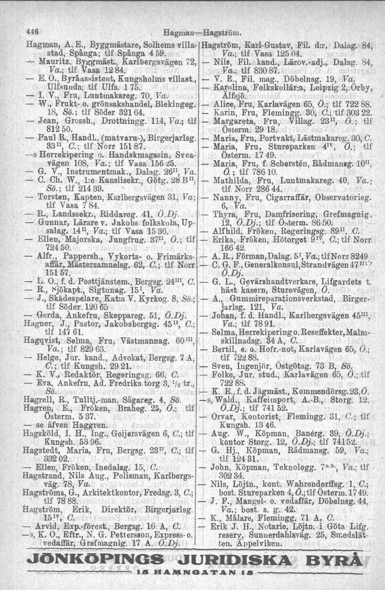 kontor 446 Hagman-Hagström. Hagman, A. E., Byggmästare, Solhems villa- Hagström, Karl-Gustav, Fil. dir, Dalag. 84, stad, Spånga; tif.spånga 459. Va.; tif Vasa 12504. ~Mauritz. Byggmäst., Karlbergsvägen 72, - Nils, Fil.
