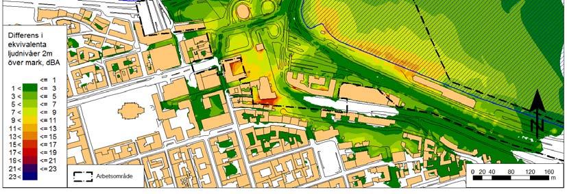 byggbuller på grund av projektet och nuvarande trafikbullernivå.
