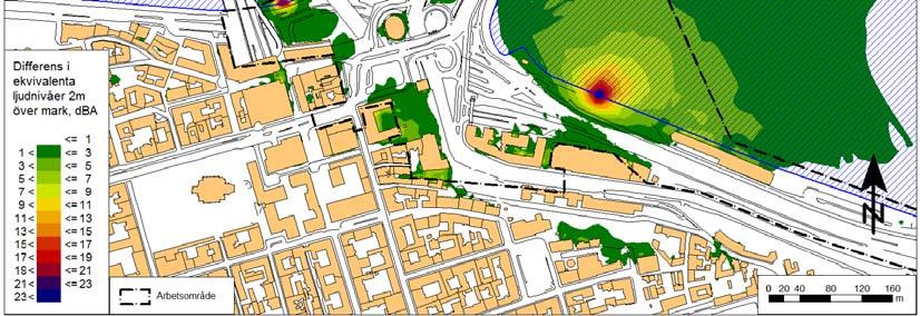 byggtiden, eftersom byggbuller och trafikbuller har olika karaktär vad