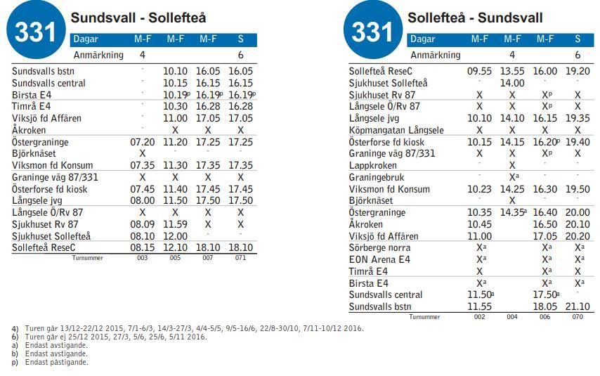 Tidtabellen för linje 331 avser