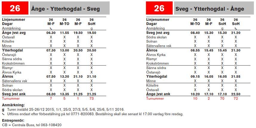 2016-12-10 Tidtabellen för linje