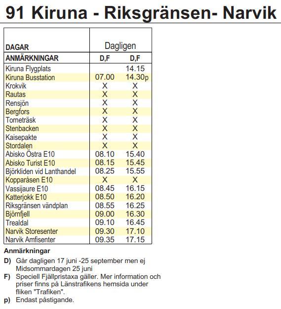 Bilaga 4 Tidtabeller Tidtabeller för busslinjer i