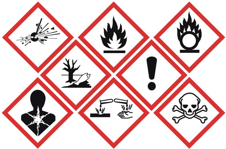 Risker förknippade med kemikalier Riskerna är antingen förknippade med de kemikaliska egenskaperna eller exponering för kemikalien.
