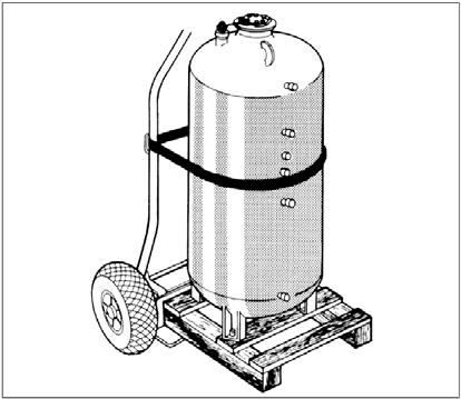 3 Leverans Varmvattenberedaren är fäst med fotskruvarna på pallen (bild 2) Komplett isolering (skumplast) med huva och tillbehör.