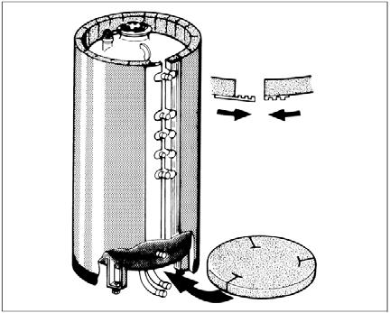 6.4 Magnesiumanod Testa om magnesiumanoden (bild 10, pos 2) är monterad så att den elektriska förbindelsen mellan magnesiumanoden och beredaren är säkrad d v s att en jordad kabel är ansluten (bild