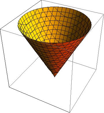 150 11 Elektromagnetism Hur kan vi hitta en lösning?