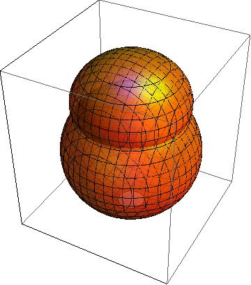 208 B Facit till uppgifter Uppgift 6.6.32. 11πF 0 aẑ Uppgift 6.6.33. φ(0, 0, z) = k 4 Uppgift 6.6.34.