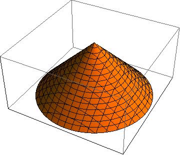 4.1 Gauss sats 39 Exempel Låt S vara ytan y 2 + z 2 = 1, 1 x 1, z 0 med uppåtriktad normalvektor. Beräkna S F d S, där F = (x, x 2 yz 2, x 2 y 2 z).