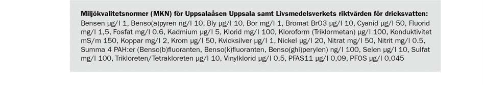 MKN, utan hanterar samtliga risker, det vill säga även risker med lägre risknivå.