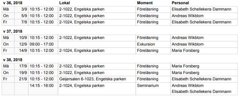 KURSBESKRIVNINGAR BASKURS A Estetikens grunder 30 hp Kursens syfte som helhet är att ge en översiktlig framställning av estetiken från antiken till nutid, att presentera och belysa betydelsefulla