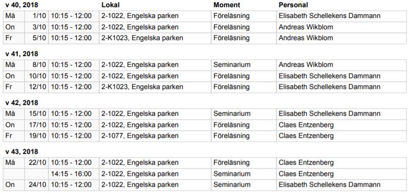 Moment 2 (A2): Estetikens grunder och historia: Vad är estetiskt värde?